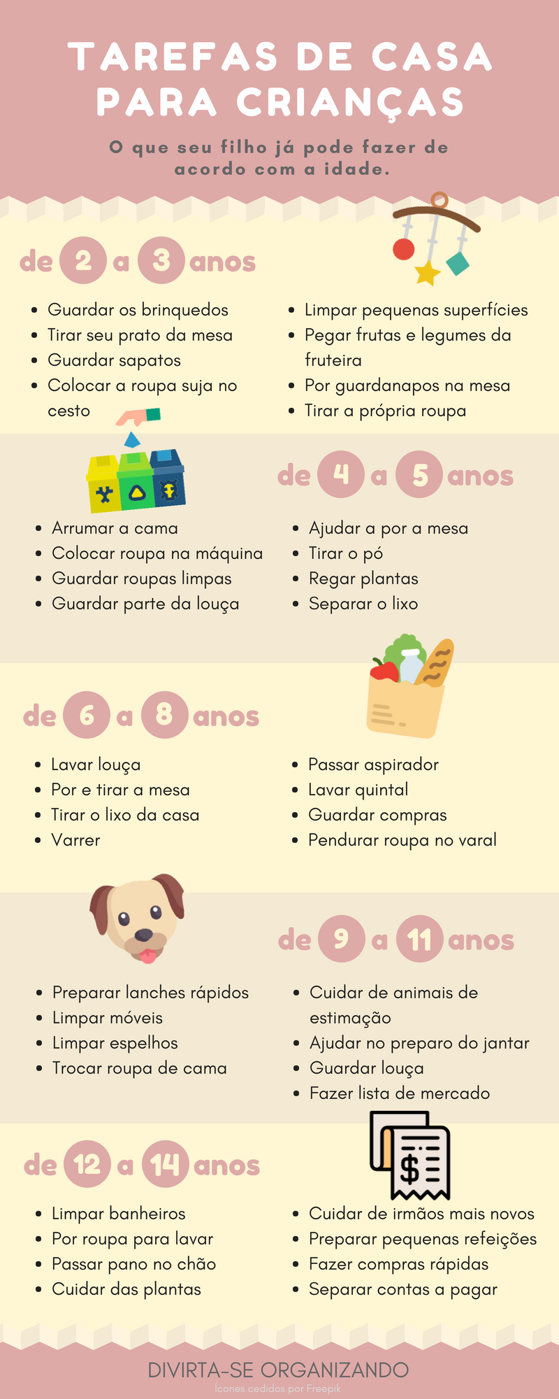 O que seu filho pode fazer para ajudar em casa? | Blog Divirta-se Organizando